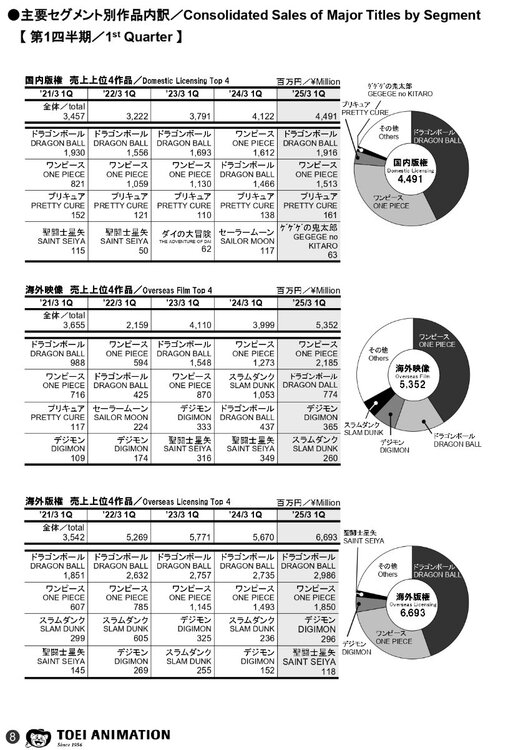 202407_1Q_keisu(1)_page-0001.jpg